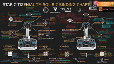 Thrustmaster SOL-R 2 binding chart preview