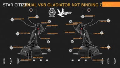 VKB Gladiator NXT x2 binding chart preview